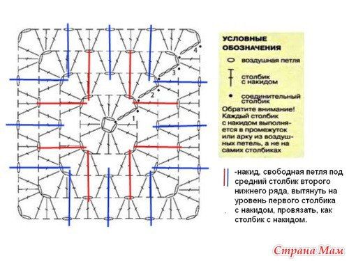 Испанская версия бабушкиного квадрата