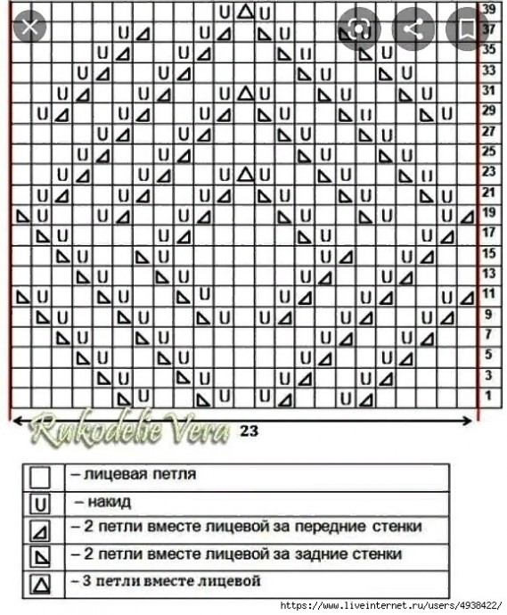 Кофточка «CHIK_RHOMBUS» Кофточка «CHIK_RHOMBUS»