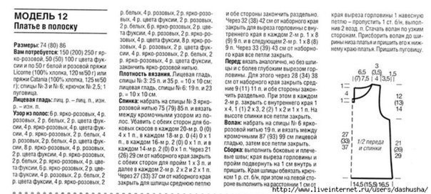 Полосатое платье для девочки Полосатое платье для девочки
