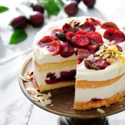 У нас сегодня сразу 11 именинниц!