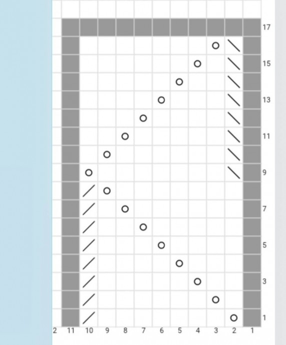 Узор спицами для вязания носочком