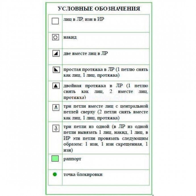 Шаль "Весеннее настроение"