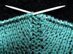 Как вязать реглан от горловины? Как вязать реглан от горловины?
