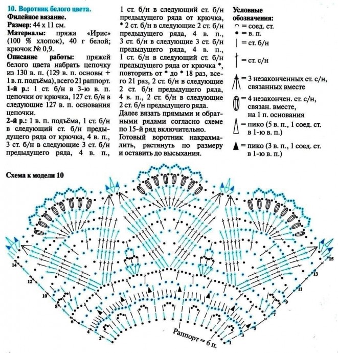 Воротнички крючком