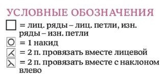 Свободная ажурная туника реглан спицами Свободная ажурная туника реглан спицами