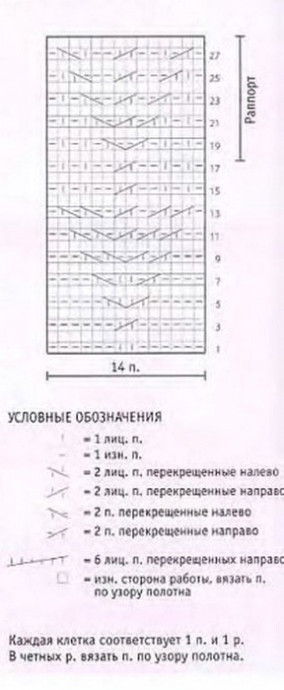 Вяжем детский комбинезон Вяжем детский комбинезон