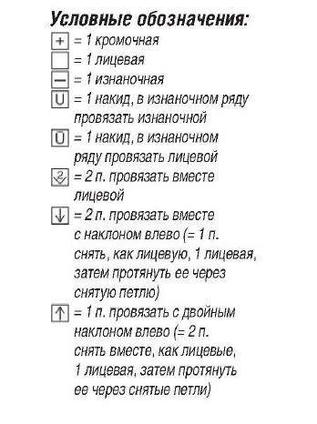 Джемпер с ажурным узором спицами