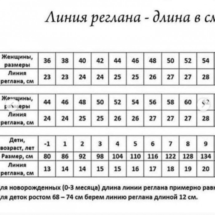 Детский джемпер спицами