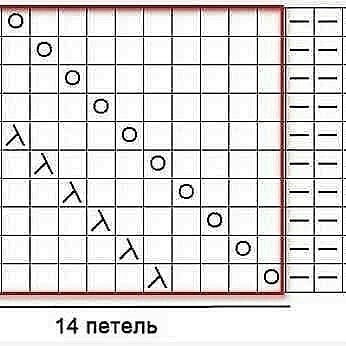 Эффектный узор спицами Эффектный узор спицами