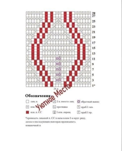 Очаровательные носки спицами Очаровательные носки спицами