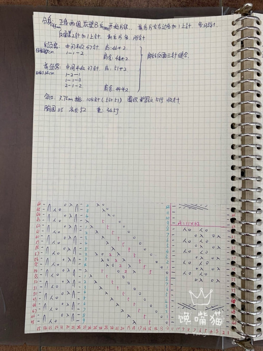 Топ по мотивам китайских журналов Топ по мотивам китайских журналов