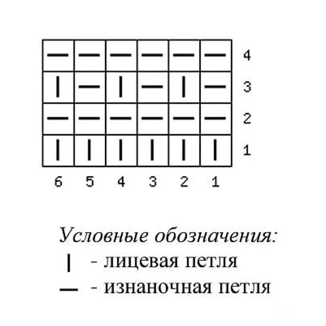 Простой узор для детского вязания Простой узор для детского вязания