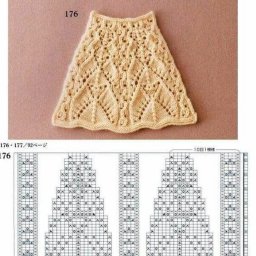 Шикарный узор для круглой кокетки