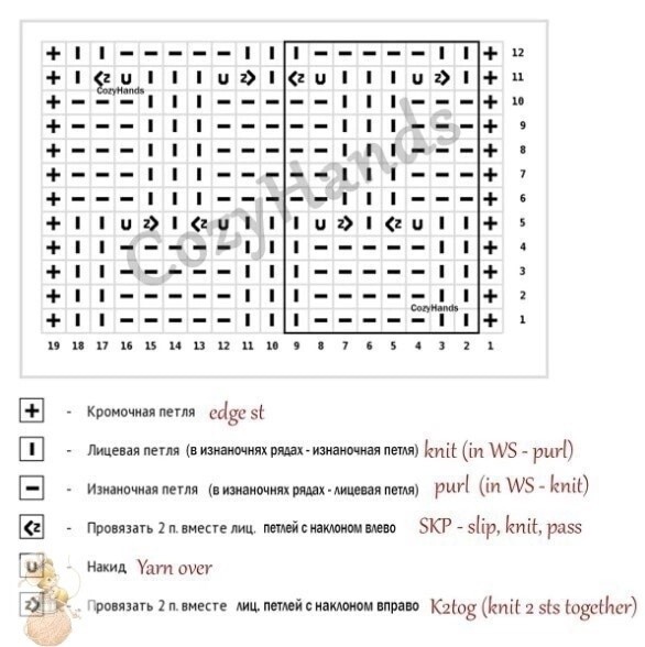 Симпатичный жилет спицами Симпатичный жилет спицами