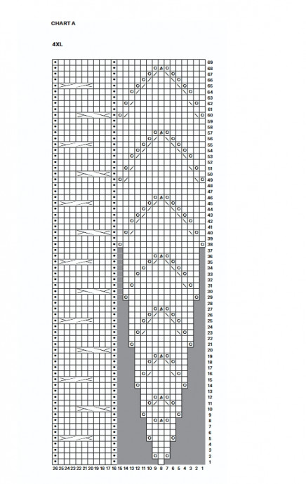 Джемпер "Сладкое сердце". Спицы.