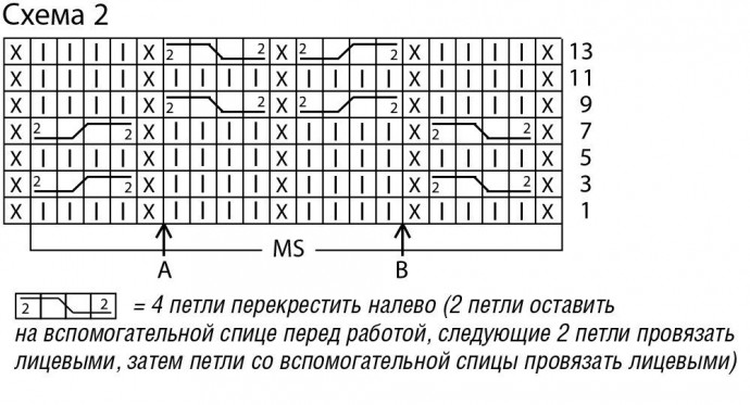 Стильное вязаное платье