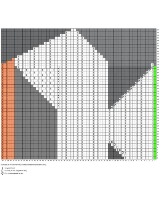 Джемпер английской резинкой