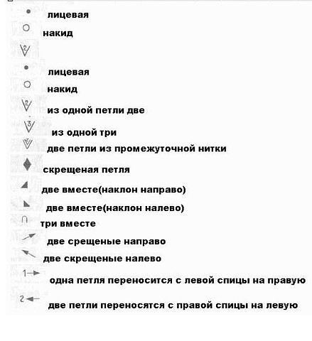 Ажурная кофточка для прохладных вечеров Ажурная кофточка для прохладных вечеров
