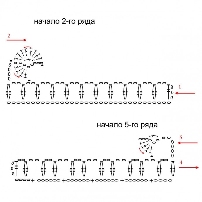 Интересный узор крючком Интересный узор крючком