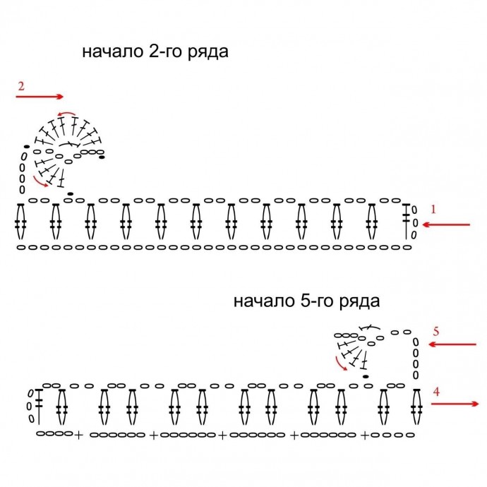 Интересный узор крючком