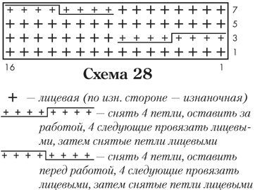 Кое-что о крупных работах или не связать ли нам плед?