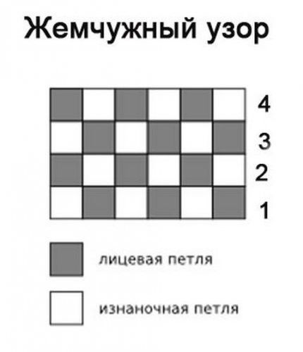 Красивая и нежная шапочка для малыша 1 Красивая и нежная шапочка для малыша 1
