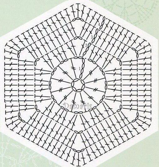 Подборка ковриков крючком, со схемами