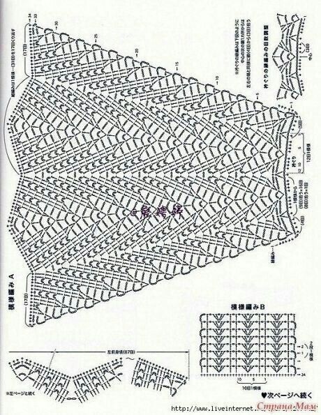 Подборка схем для юбок крючком