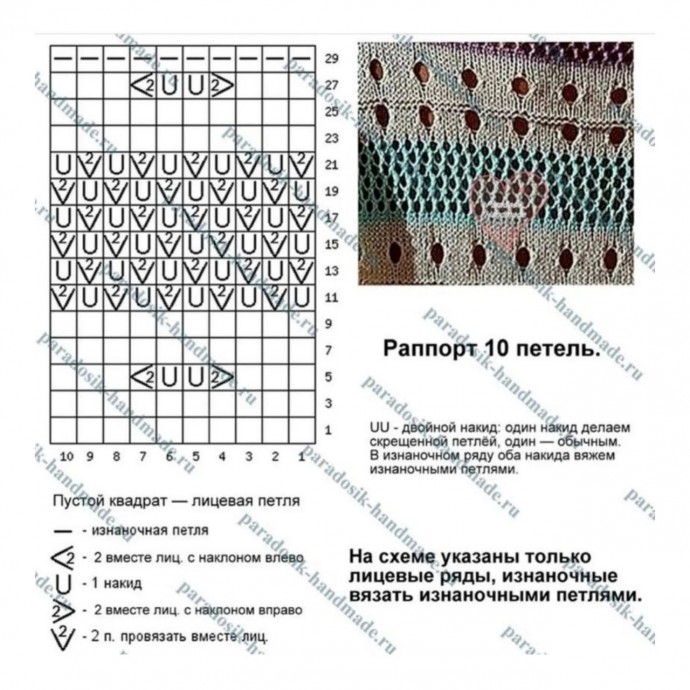 Полоски, простые ажурные дорожки и тонкая пряжа Полоски, простые ажурные дорожки и тонкая пряжа