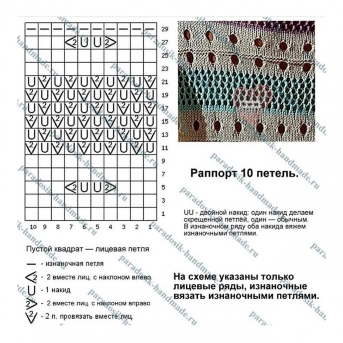 Полоски, простые ажурные дорожки и тонкая пряжа