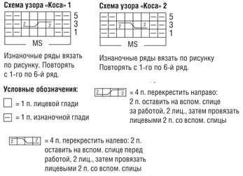 Для самых маленьких: голубая кофточка с «косами» Для самых маленьких: голубая кофточка с «косами»
