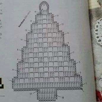 Схема ёлочки в филейной технике крючком​