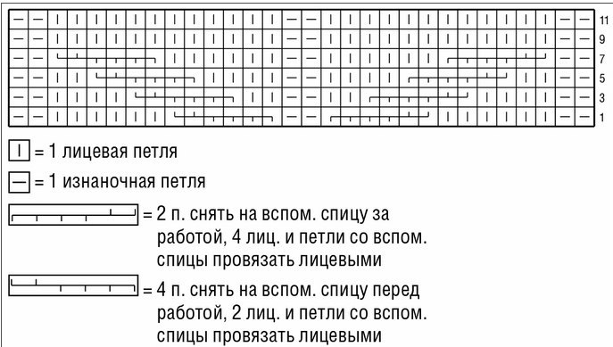 Симпатичный жилет с рельефным узором, вяжем детям