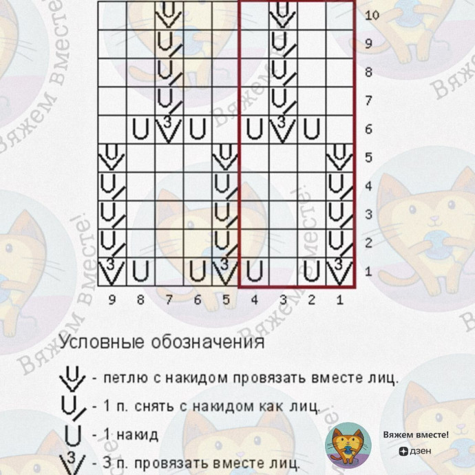 Узоры спицами, подборка