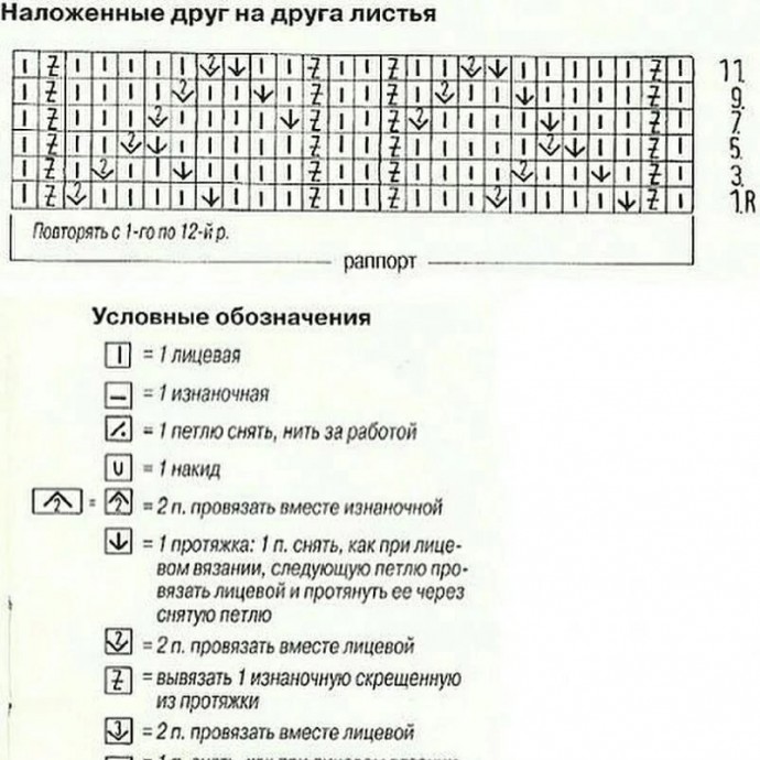 Узор для палантина или шарфа