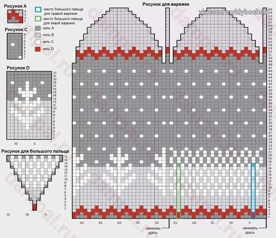 Узоры для варежек