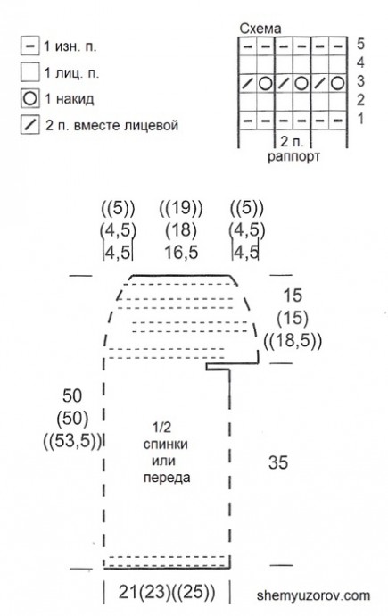 Вязание спицами. Топ c круглой кокеткой