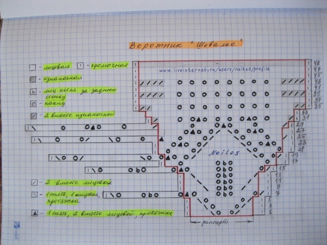 Ажурный воротник "Шевалье"