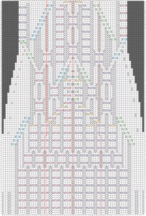Гольфы «Wildflower trail» спицами с арановым узором.