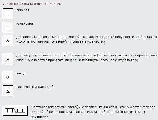 Ажурный пуловер с короткими рукавами Ажурный пуловер с короткими рукавами