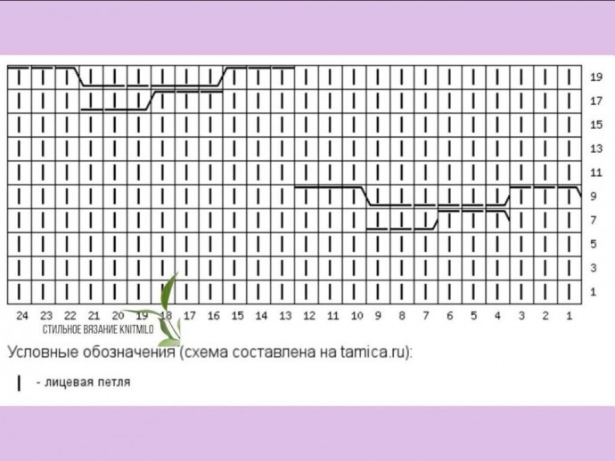 Серая безрукавка спицами