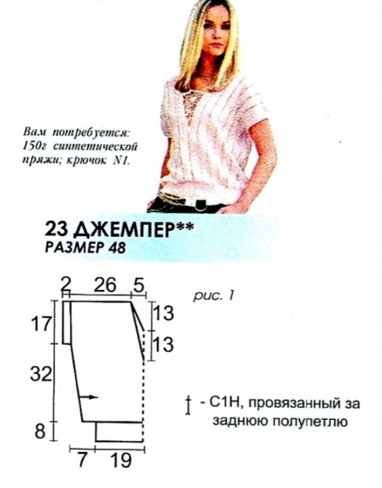 Джемпер со спущенным плечом с ажурной вставкой в технике сцепного кружева
