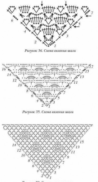 Эффектные шали - украшение образа