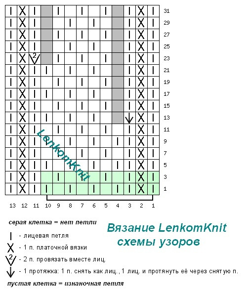 Комплект из каталога Shein, схема Комплект из каталога Shein, схема