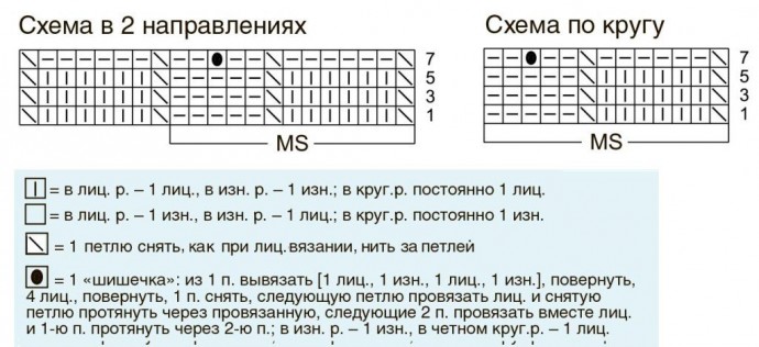 Классный узор с интересным названием "Чек-лист"