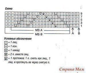 Нежный узор для кофточки спицами