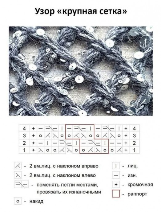 Подборка узоров спицами