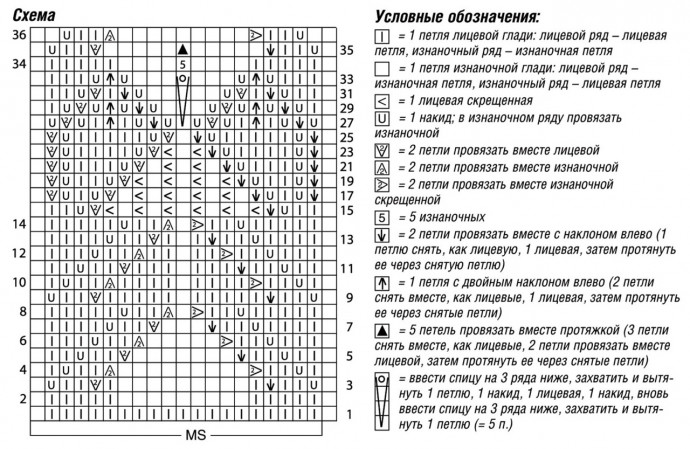 Очаровательный топ из хлопковой пряжи Очаровательный топ из хлопковой пряжи