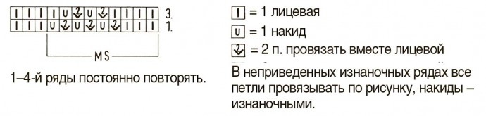 Узор "Ажурные полосочки" в копилку