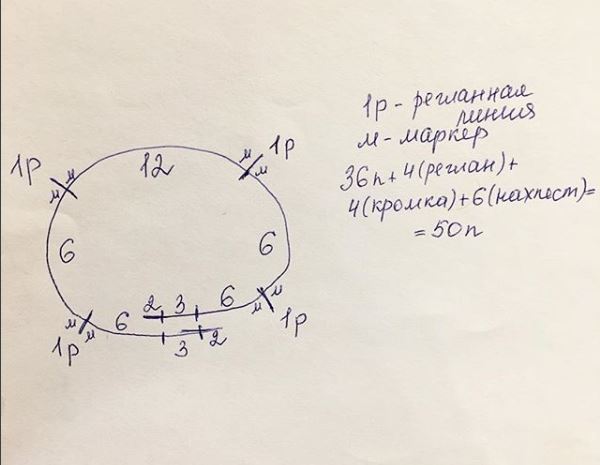 Вяжем детский кардиган Вяжем детский кардиган